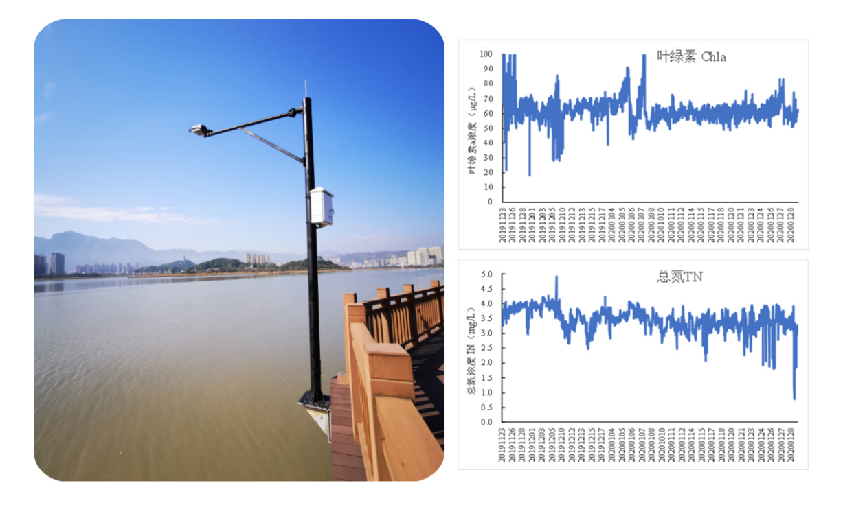图片关键词 图片关键词